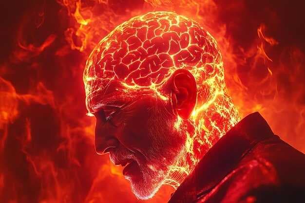 The Science of Anger - What Happens in Your Brain and Body