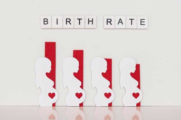 2025 National Marriage Age Overview