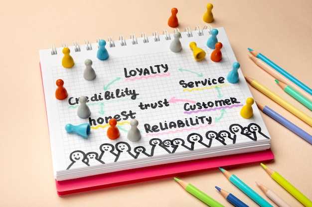 How to distinguish positions from underlying needs