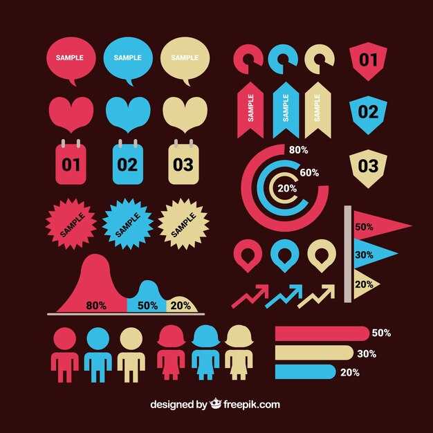 20 Signs That Signal YOU Are Partner Material