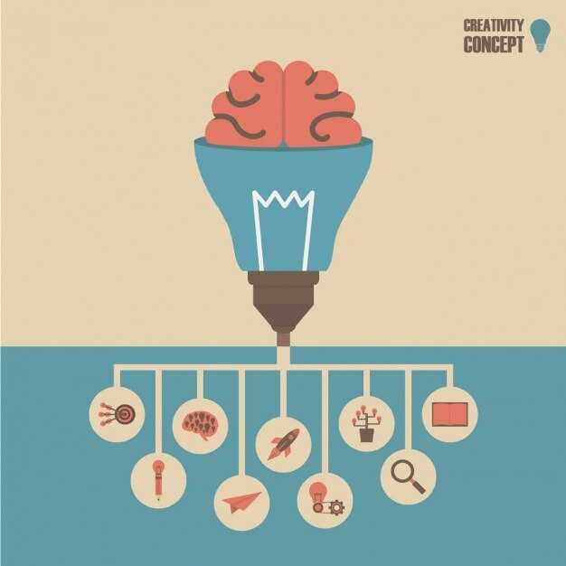 Definition: core traits, mental models, and how it differs from concrete thinking