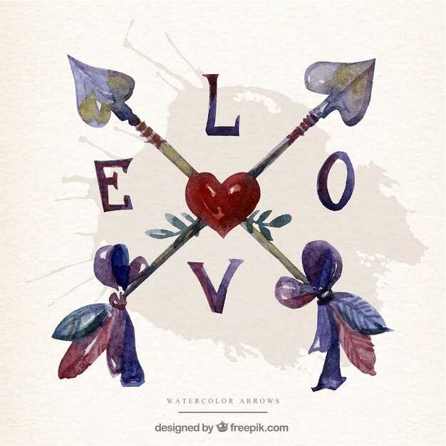 Notice whether physical response exists without imagined scenarios