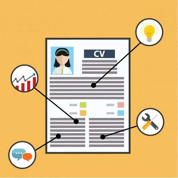 Addressing Insecurity: Strategies for Self-Doubt and Confidence