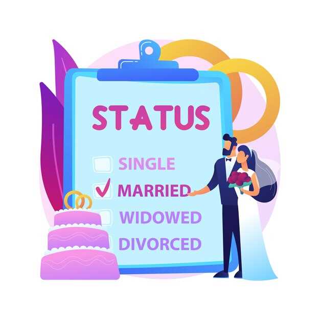 Set a Dating Timeline Around Personal Milestones