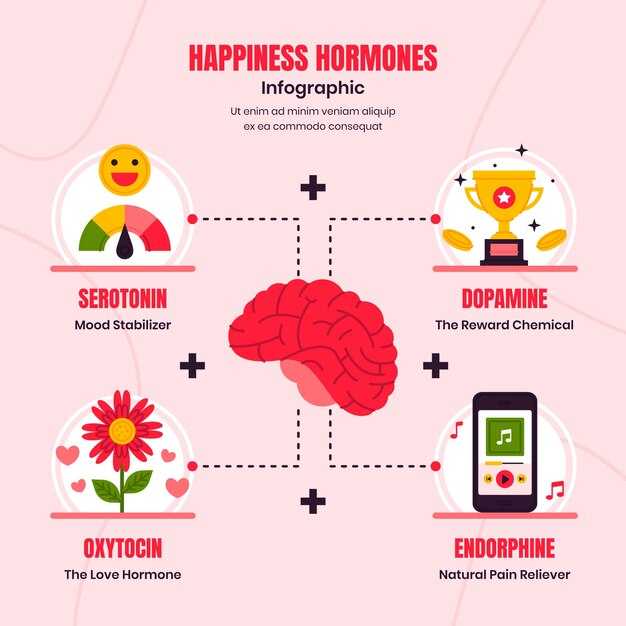 Which 5-minute positivity exercises improve attention?