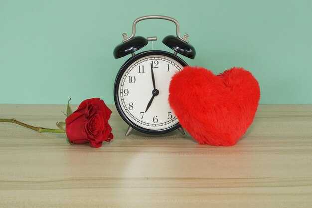 Timing by Relationship Stage and Context