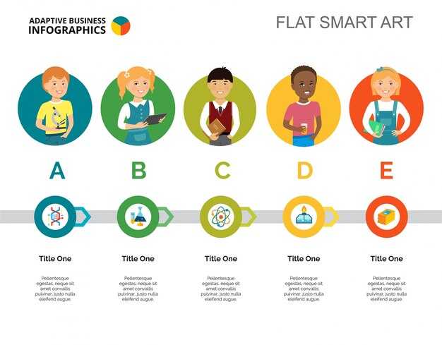 ISFP Personality Characteristics & Cognitive Functions MBTI Guide – ISFPs Have Many Strengths