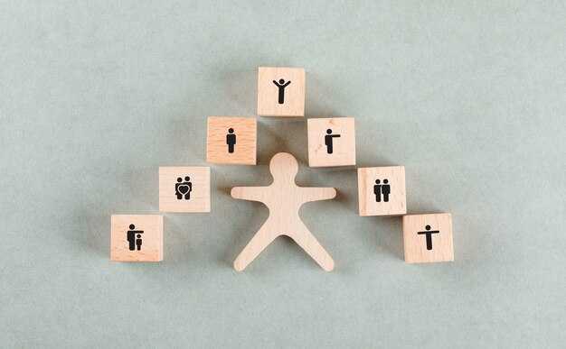 How to interpret trait scores: converting NEO-PI-R results into development goals