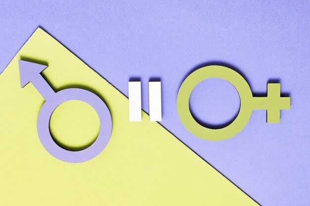 How to identify whether a question refers to sexual orientation or gender identity on forms