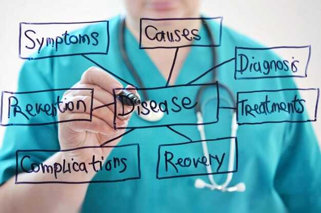 Understanding and Treating Body Dysmorphic Disorder – A Practical Guide to Symptoms, Causes, and Treatments