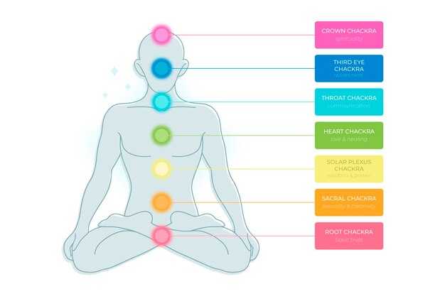 How to recognize low sacral energy affecting creativity or libido